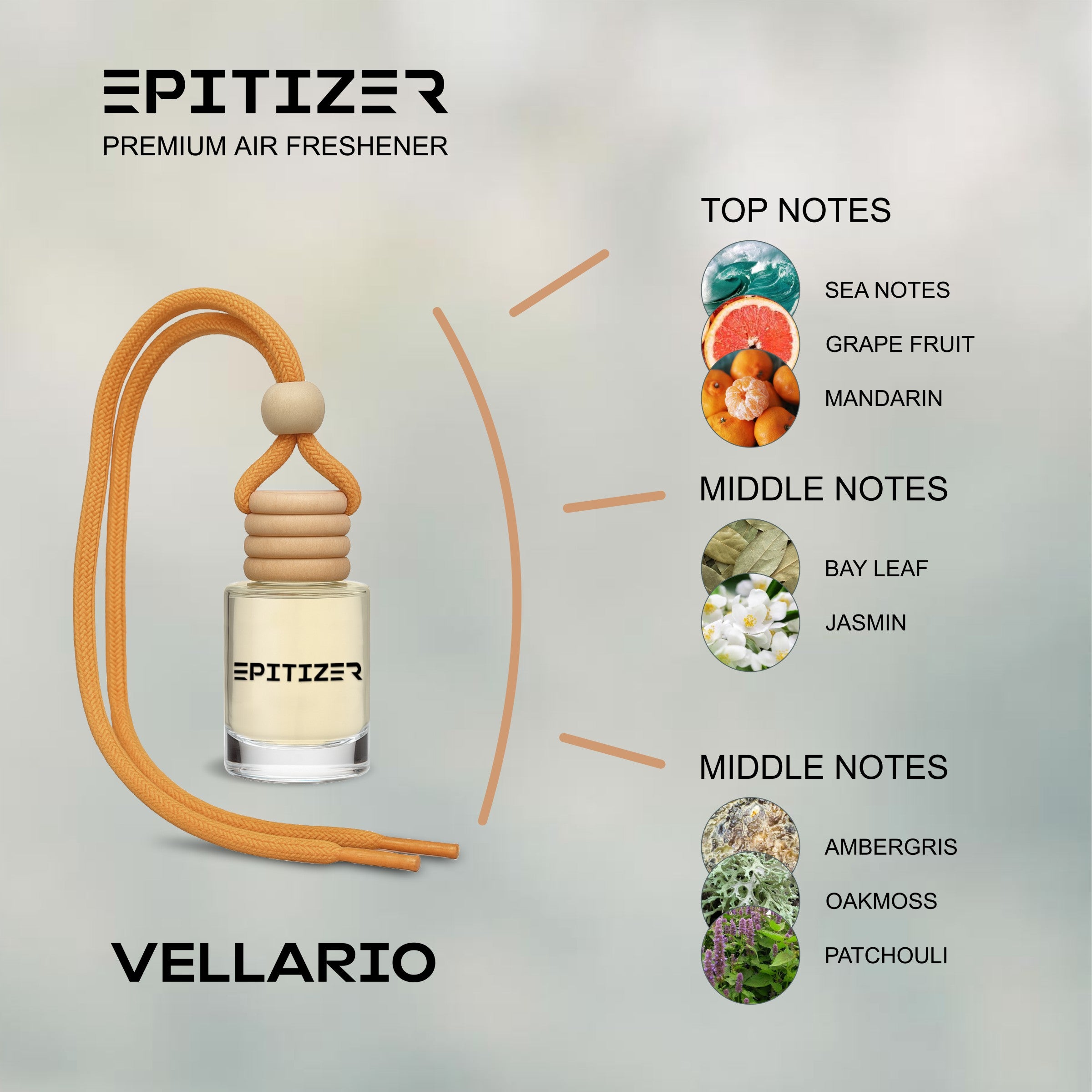 Epitizer Vellario Hanging Car Air Freshener